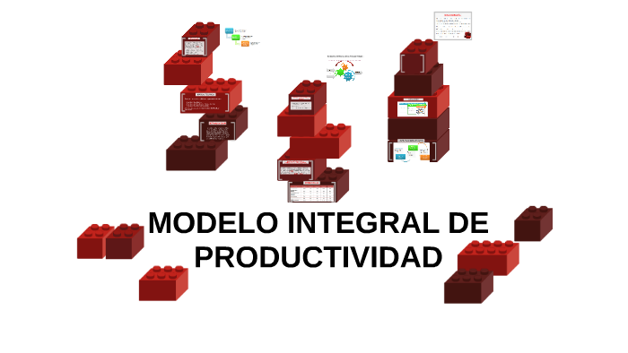 MODELO INTEGRAL DE PRODUCTIVIDAD by Cândy Lôrënâ