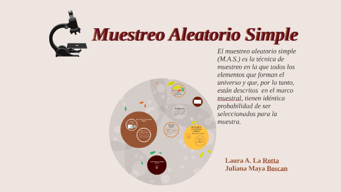 Muestreo Aleatorio Simple by julianana maya boscan