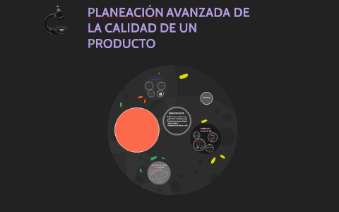 PLANEACIÓN AVANZADA DE LA CALIDAD DE UN PRODUCTO by Laura Gamba on Prezi