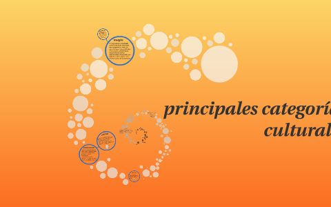 principales categorías culturales by on Prezi