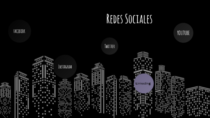 Redes Sociales by Daniela Guerrero Zpapata on Prezi