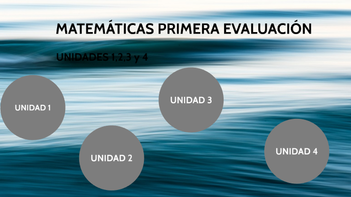 MATEMÁTICAS by Noelia Díaz on Prezi