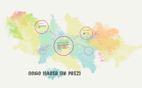 Como hacer un prezi by Alejandro Rodrigez Garcia on Prezi