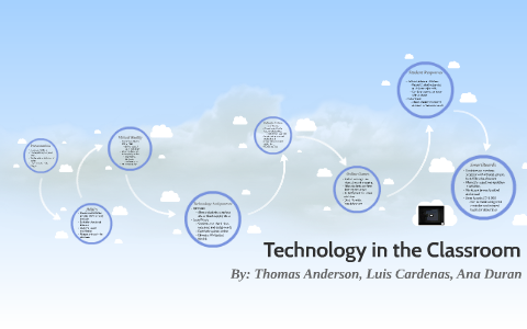 Technology in the Classroom by Thomas Anderson on Prezi