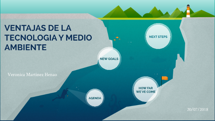 ventajas y desventajas del medio ambiente by Verónica Martínez Henao on