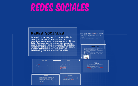 redes sociales by VIVIANA VASCO on Prezi