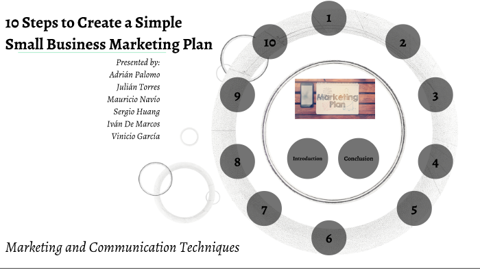 10 Reasons/Steps to Create a Simple Small Business Marketing Plan by ...