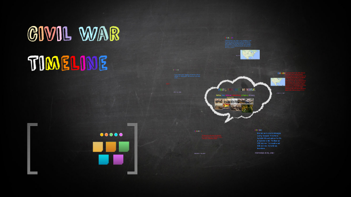 Civil War Timeline by That One Scene Girl cx on Prezi