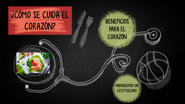 vida saludable by claudia aguilera on Prezi