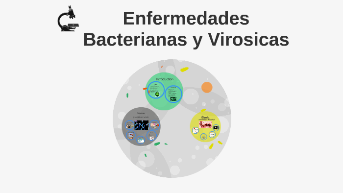 Enfermedades Bacterianas y Virosicas by angela artigue