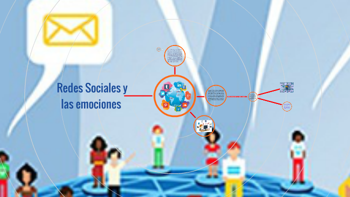 redes sociales y las emociones by ALEXANDER DE JESUS BOHORQUEZ on Prezi