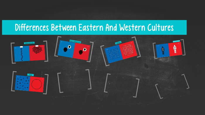 Differences Between Eastern And Western Cultures by nipa rakchang on Prezi