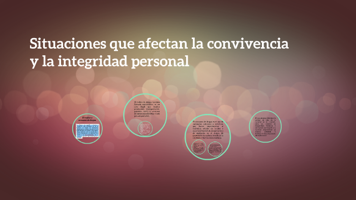 Situaciones que afectan la convivencia y la integridad perso by Thanya