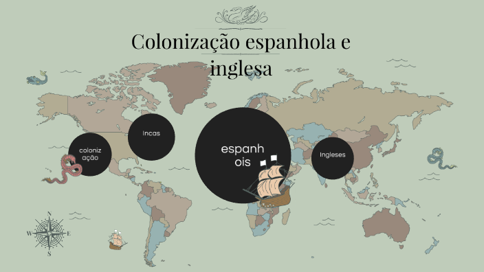 Colonização Espanhola E Inglesa Na América By Giovana Soncim Borba ...