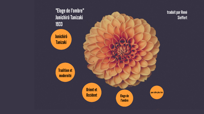 Eloge de l'ombre, Junichirô Tanizaki by rachel pirot on Prezi