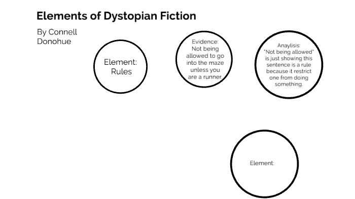 elements-of-dystopian-fiction-by-connell-donohue