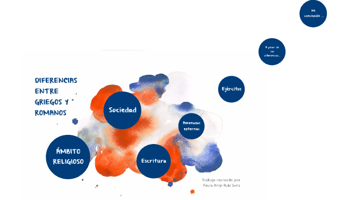 Diferencias entre griegos y romanos by Paula Xinyi Ruiz Sanz on Prezi