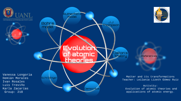 Evolution of atomic theories and applications of atomic energy. by ...
