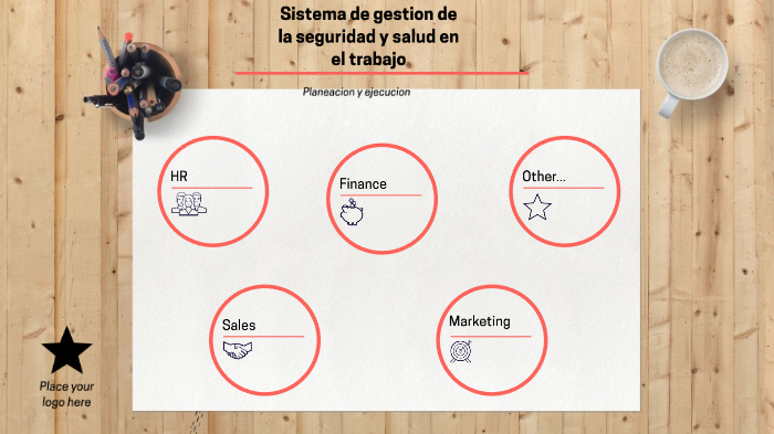 sistema de gestion de seguridad y salud en el trabaj by BRAIN HSE on Prezi