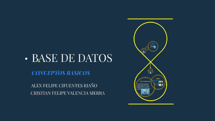 BASE DE DATOS by Alex Felipe Cifuentes Riaño on Prezi