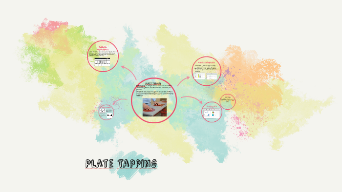 Plate Tapping by Daniel Lozano on Prezi