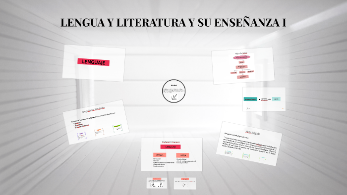 Lengua y literatura y su enseñanza I by Victoria Bareiro on Prezi