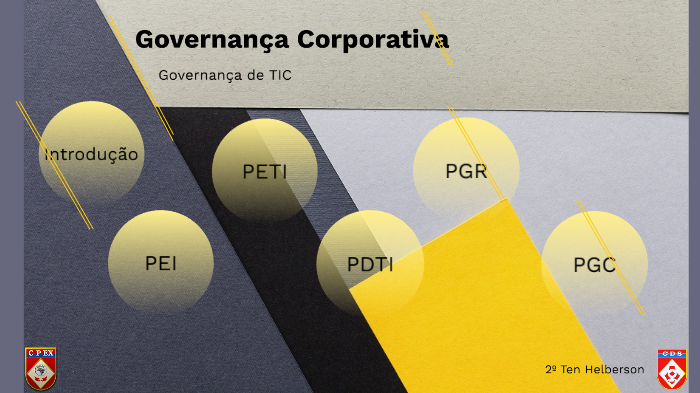 Planejamento de TI by Helberson Silva on Prezi