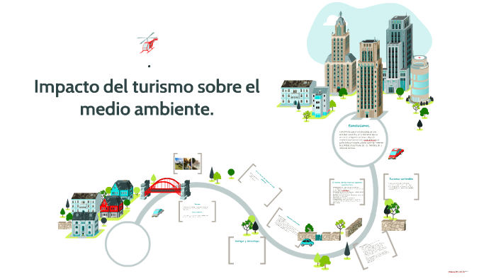 Impacto del turismo en el medio ambiente. by Sandra Umaña on Prezi