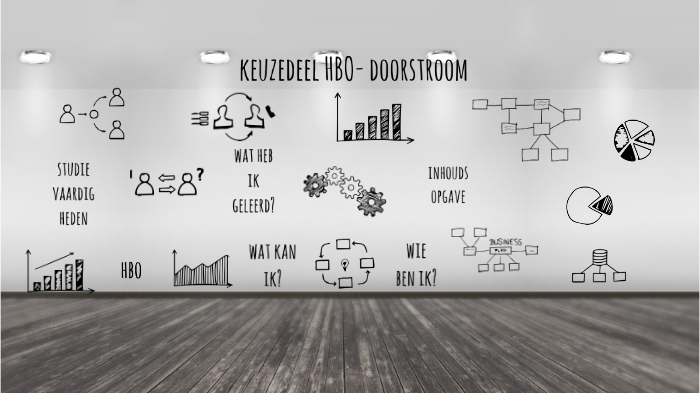 Keuzedeel HBO By Julia Frielinck On Prezi