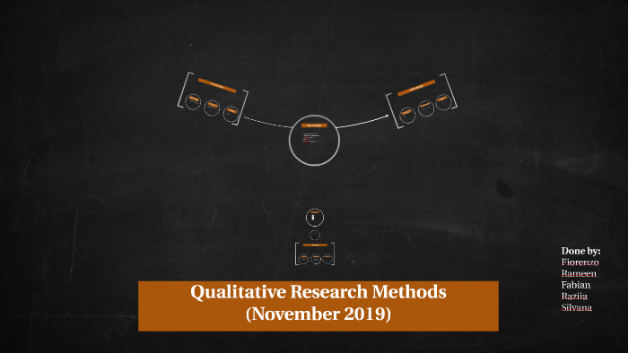 Qualitative Research Methods (HS 2019) by Rameen Nadery on Prezi
