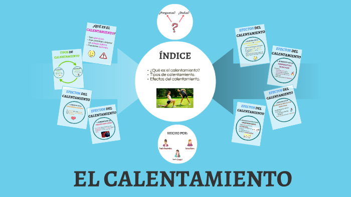 EL CALENTAMIENTO by itziar perez mugica on Prezi