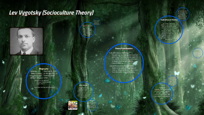 Lev Vygotsky Theorist Project by Mekaya Beschorner on Prezi