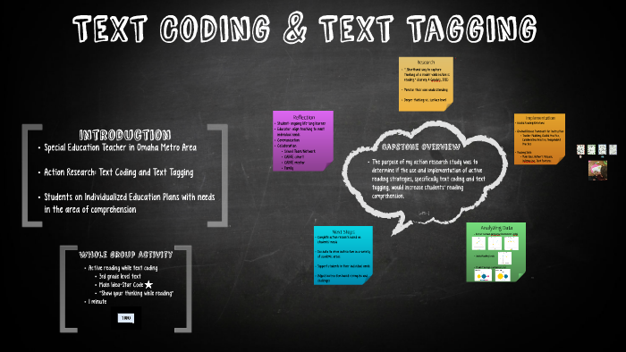 Text Coding & Text Tagging by Lindsey10 Smrcina on Prezi