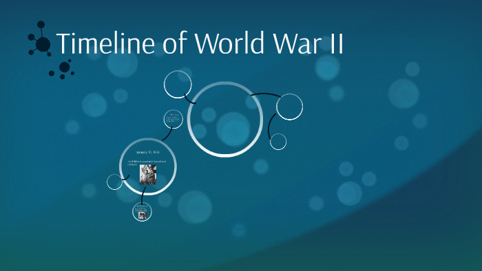 Timeline of World War II by Haley Hudson on Prezi