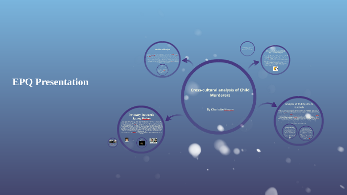 EPQ Presentation by Charlotte Kinson on Prezi