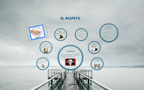 EL RESPETO by Jose Antonio Osuna Paz on Prezi