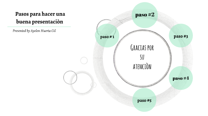 como hacer una buena presentaciòn by Ayelen Huerta Gil on Prezi