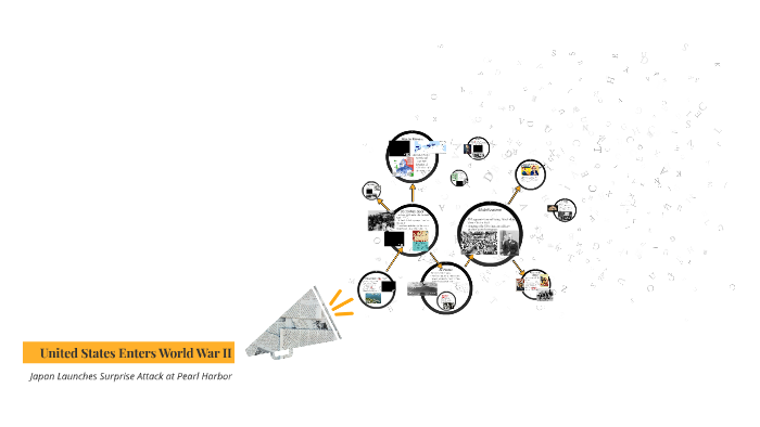 United States Enters World War II by Michael Metcalf on Prezi