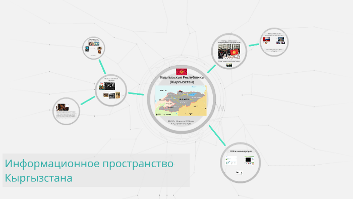 Информационное пространство картинки