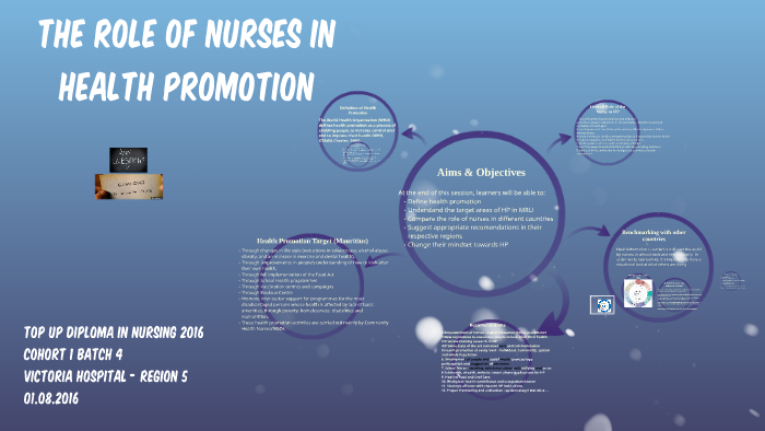 the-role-of-nurses-in-health-promotion-by-manoj-dookhee