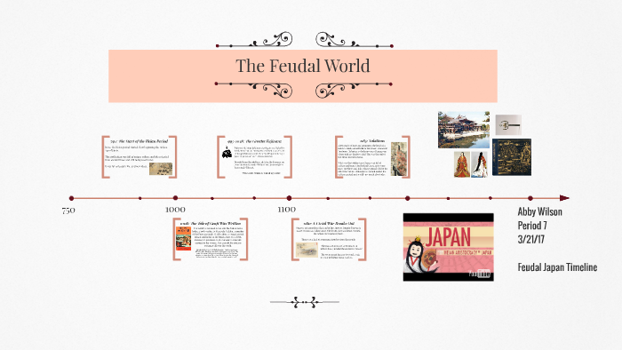 The Feudal World by Abby Wilson on Prezi
