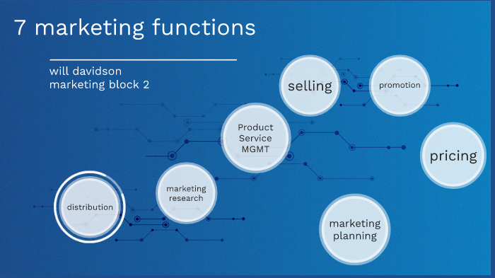 7-marketing-functions-by-will-davidson