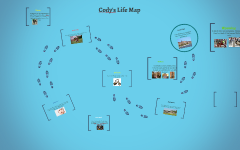 Codys Life Map by Cody Rothwell on Prezi