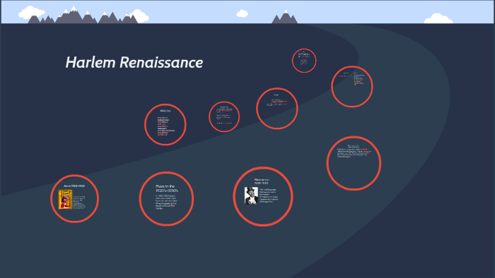 Harlem Renaissance by tyler ellison on Prezi