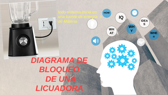 diagrama de bloque licuadora by Lina Orjuela on Prezi