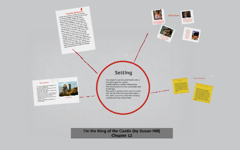 I'm the King of the Castle (by Susan Hill) by matt ellis on Prezi Next