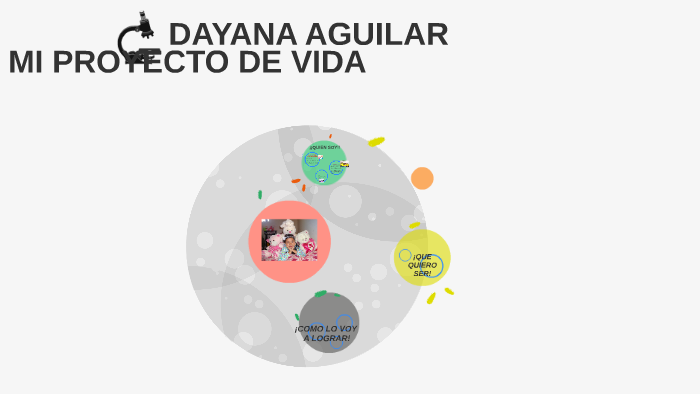 MI PROYECTO DE VIDA by sandra cortes on Prezi