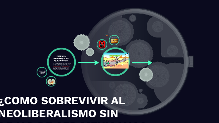 ¿COMO SOBREVIVIR AL NEOLIBERALISMO SIN DEJAR DE SER MEXICANO by CriSs