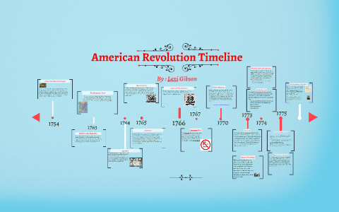 American Revolution Timeline by lexi Gibson on Prezi