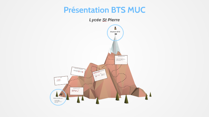 Page De Garde Bts Muc Présentation BTS MUC by Brian Labruyere on Prezi